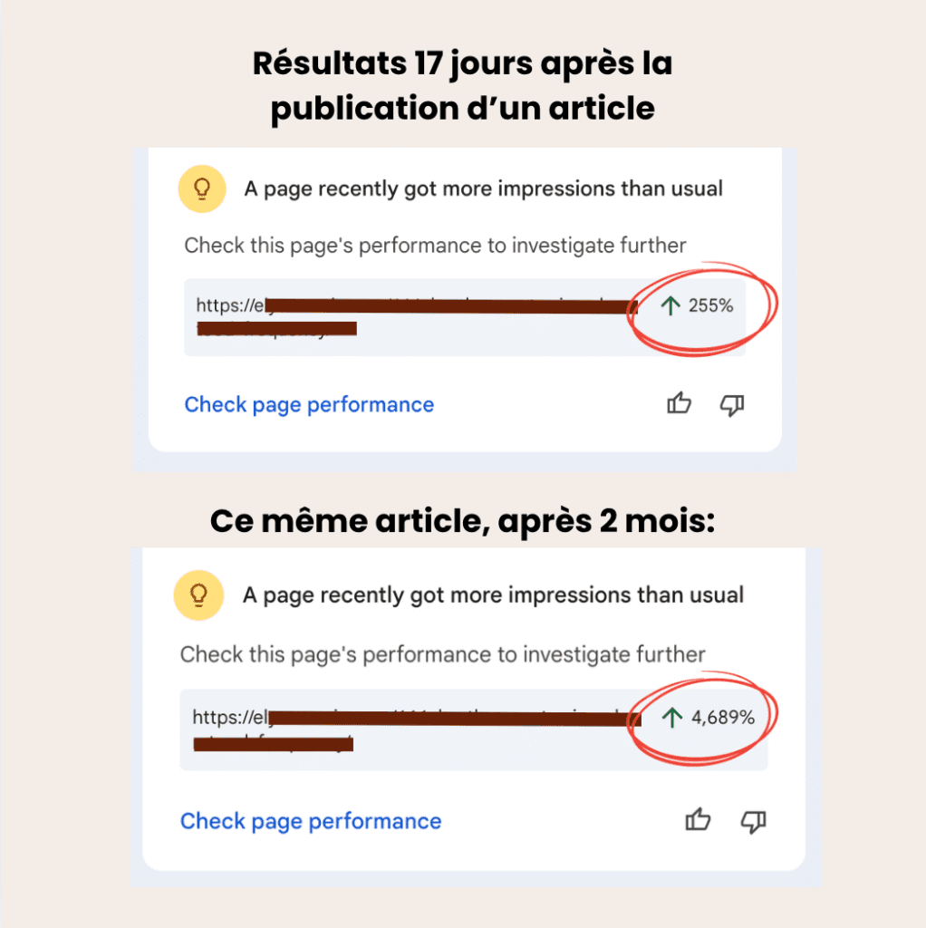 Résultats article de blog Résultats SEO article de blog